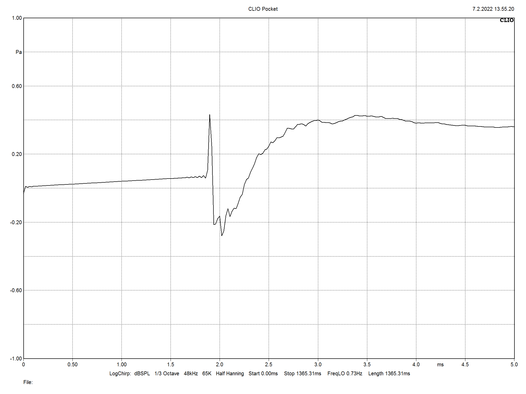 2022-04-30-TST-Paradigm-Founder-F100-m10 (1)